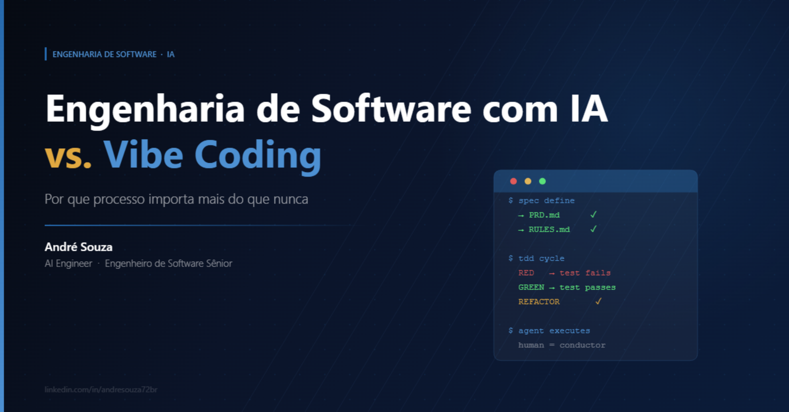 Cover: Engenharia de Software com IA vs. Vibe Coding: por que processo importa mais do que nunca