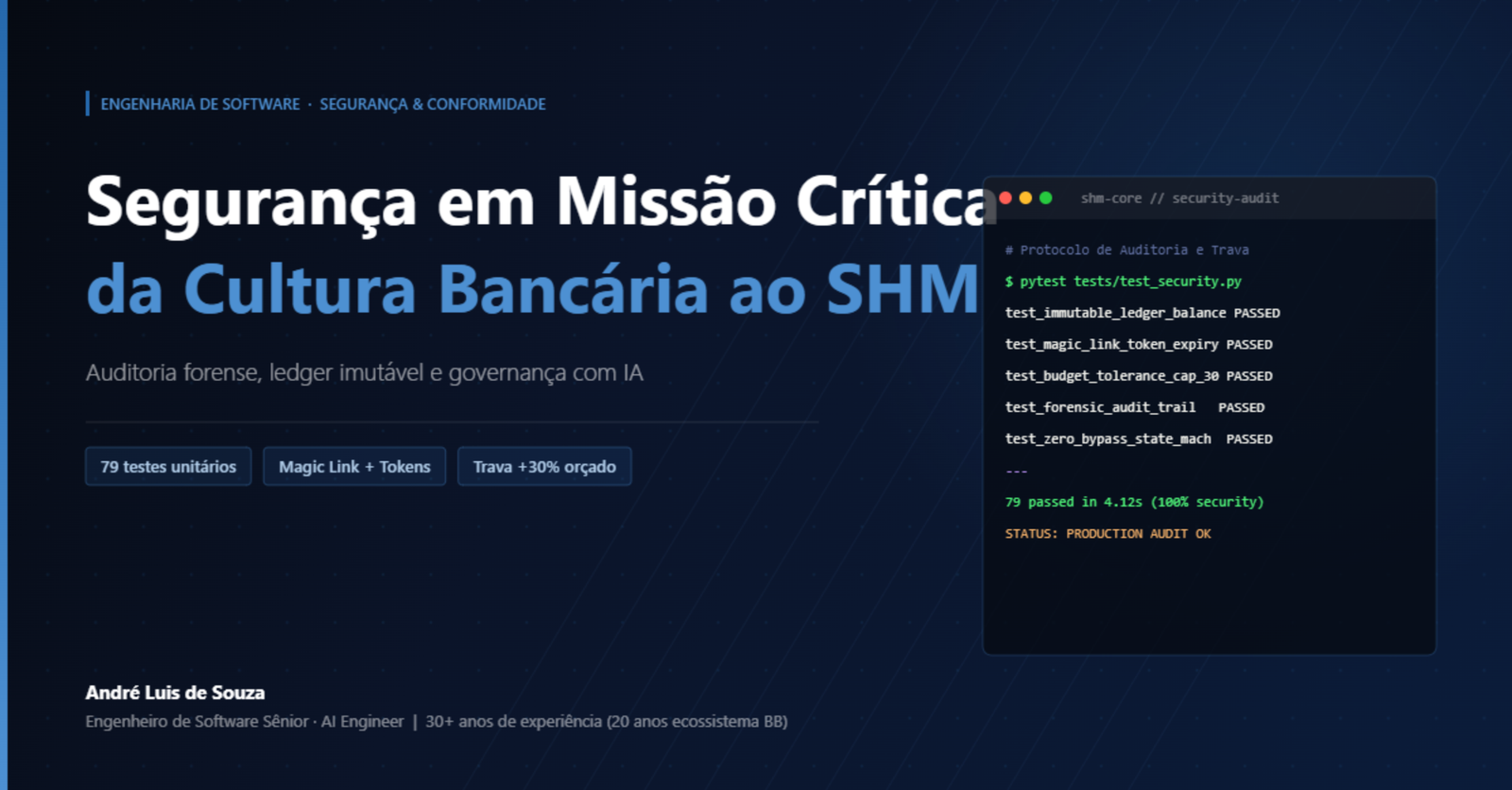 Cover: Segurança em Missão Crítica: Como a Experiência com Baixo Nível no BB Moldou a Arquitetura do SHM