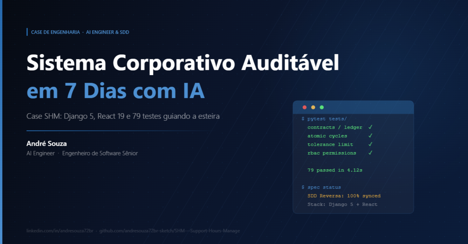 Cover: Como construí um sistema corporativo auditável em 7 dias com IA (sem vibe coding)
